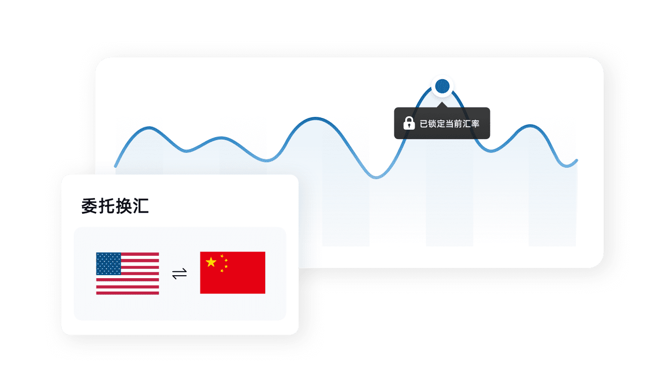 GeeWallet跨境收款